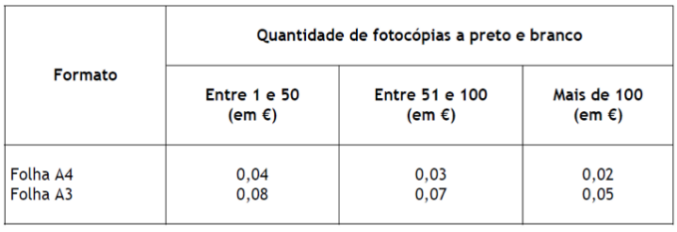 PreçarioFotocopias